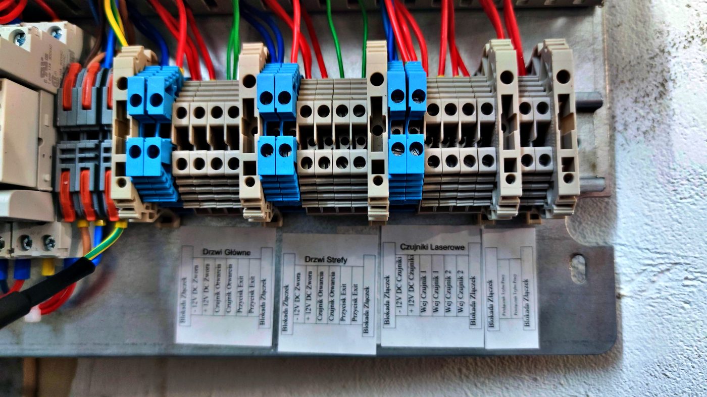 System kontroli dostępu
